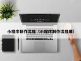 固始小程序制作流程（小程序制作流程图）